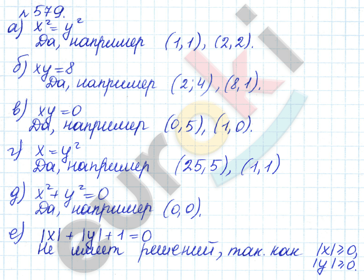 Алгебра 8 класс. ФГОС Дорофеев, Суворова Задание 579