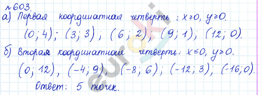 Алгебра 8 класс. ФГОС Дорофеев, Суворова Задание 603