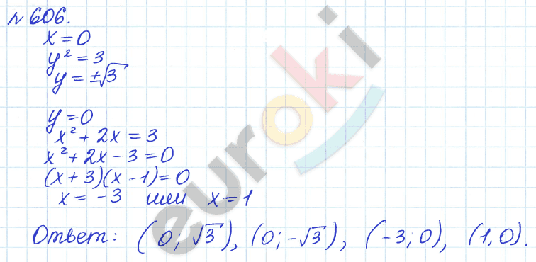 Алгебра 8 класс. ФГОС Дорофеев, Суворова Задание 606