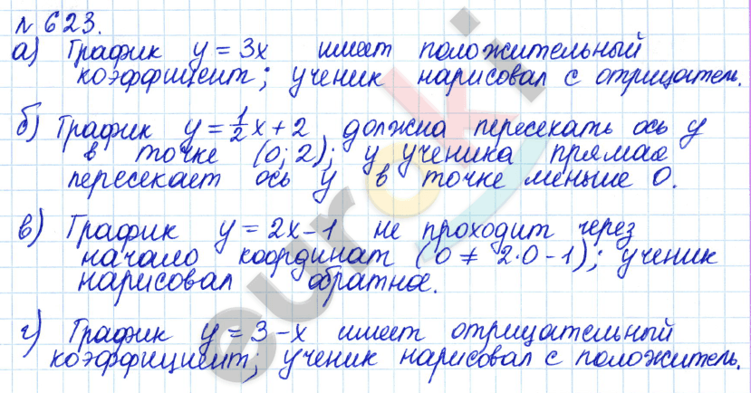 Алгебра 8 класс. ФГОС Дорофеев, Суворова Задание 623