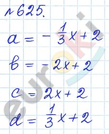 Алгебра 8 класс. ФГОС Дорофеев, Суворова Задание 625