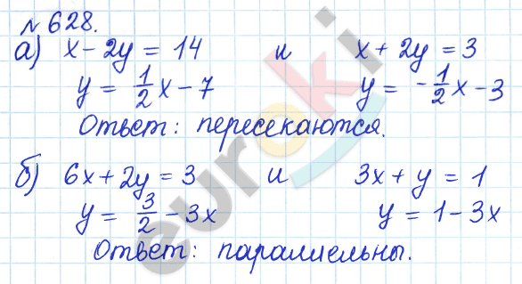 Алгебра 8 класс. ФГОС Дорофеев, Суворова Задание 628