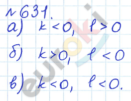 Алгебра 8 класс. ФГОС Дорофеев, Суворова Задание 631