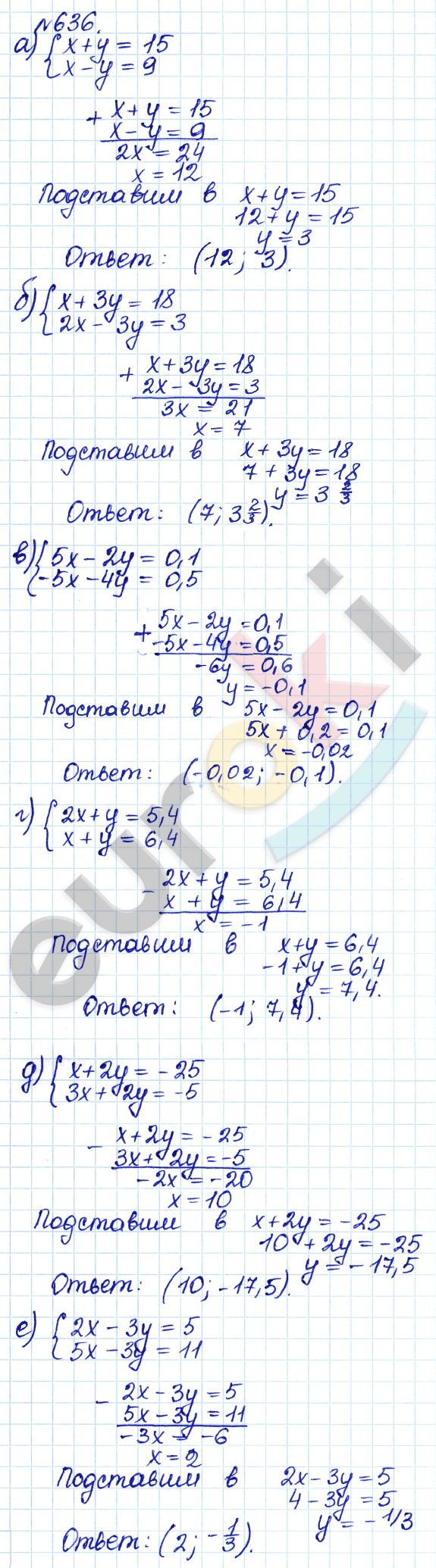 Алгебра 8 класс. ФГОС Дорофеев, Суворова Задание 636