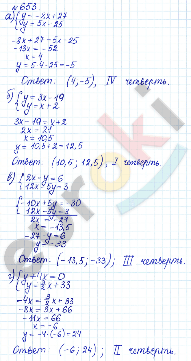 Алгебра 8 класс. ФГОС Дорофеев, Суворова Задание 653
