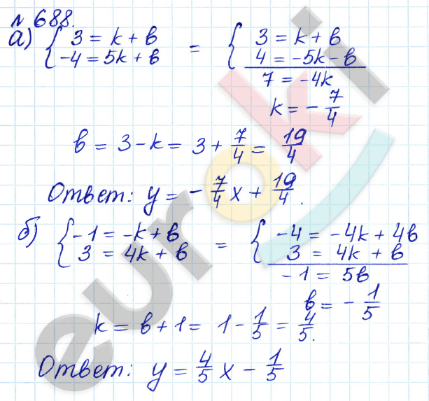 Алгебра 8 класс. ФГОС Дорофеев, Суворова Задание 688
