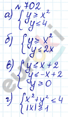 Алгебра 8 класс. ФГОС Дорофеев, Суворова Задание 702