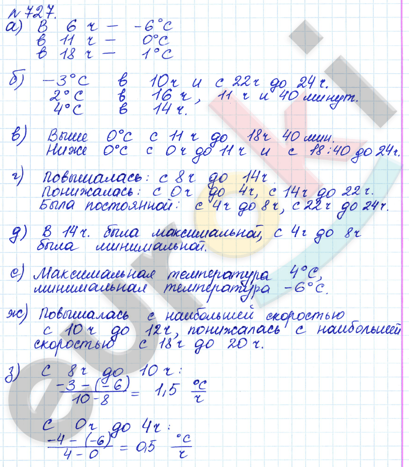 Алгебра 8 класс. ФГОС Дорофеев, Суворова Задание 727