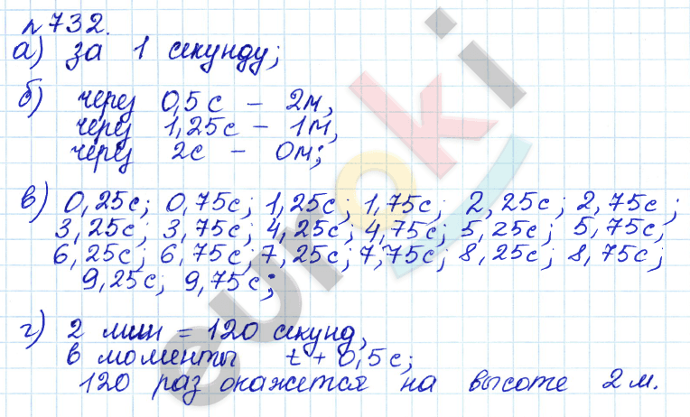 Алгебра 8 класс. ФГОС Дорофеев, Суворова Задание 732