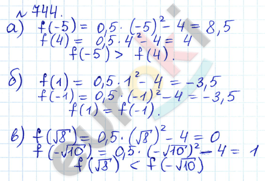 Алгебра 8 класс. ФГОС Дорофеев, Суворова Задание 744