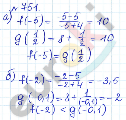 Алгебра 8 класс. ФГОС Дорофеев, Суворова Задание 751