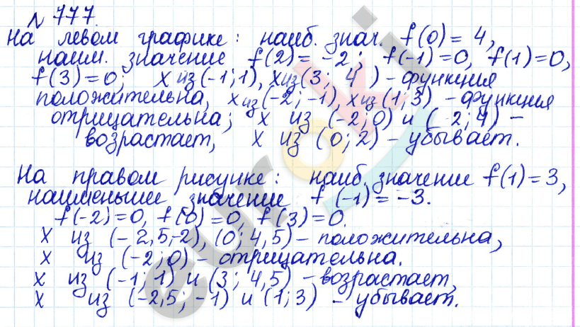 Алгебра 8 класс. ФГОС Дорофеев, Суворова Задание 777