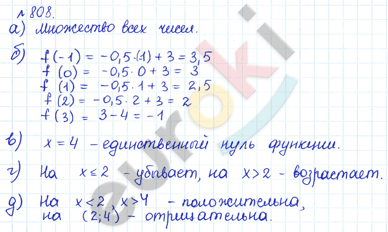 Алгебра 8 класс. ФГОС Дорофеев, Суворова Задание 808