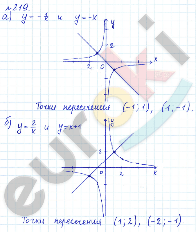 Алгебра 8 класс. ФГОС Дорофеев, Суворова Задание 819