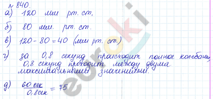 Алгебра 8 класс. ФГОС Дорофеев, Суворова Задание 840