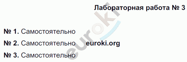 Русский язык 5 класс. Тематический контроль Гулеватая, Соловьева, Цыбулько Вариант 1