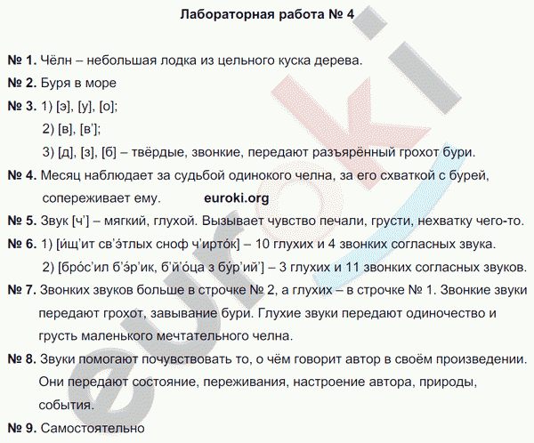 Русский язык 5 класс. Тематический контроль Гулеватая, Соловьева, Цыбулько Вариант 1