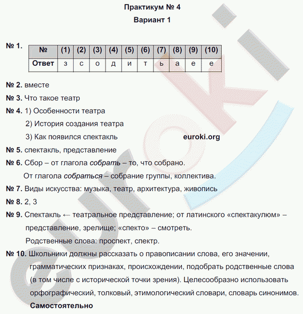 Русский язык 5 класс. Тематический контроль Гулеватая, Соловьева, Цыбулько Вариант 1