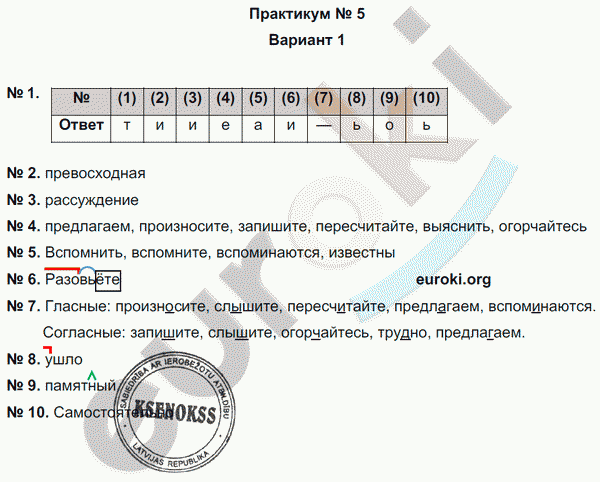 Русский язык 5 класс. Тематический контроль Гулеватая, Соловьева, Цыбулько Вариант 1