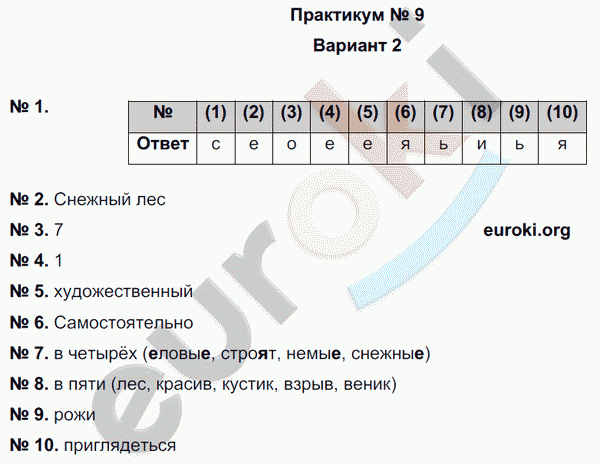 Русский язык 5 класс. Тематический контроль Гулеватая, Соловьева, Цыбулько Вариант 2