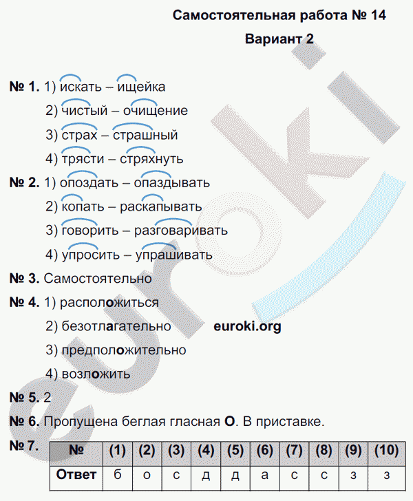 Русский язык 5 класс. Тематический контроль Гулеватая, Соловьева, Цыбулько Вариант 2