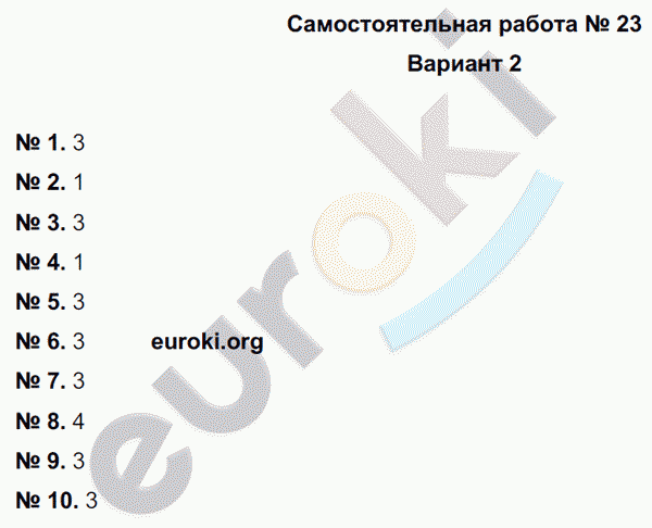 Русский язык 5 класс. Тематический контроль Гулеватая, Соловьева, Цыбулько Вариант 2