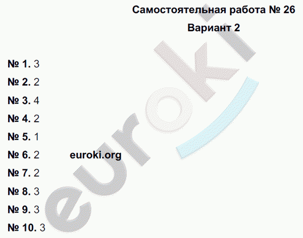 Русский язык 5 класс. Тематический контроль Гулеватая, Соловьева, Цыбулько Вариант 2