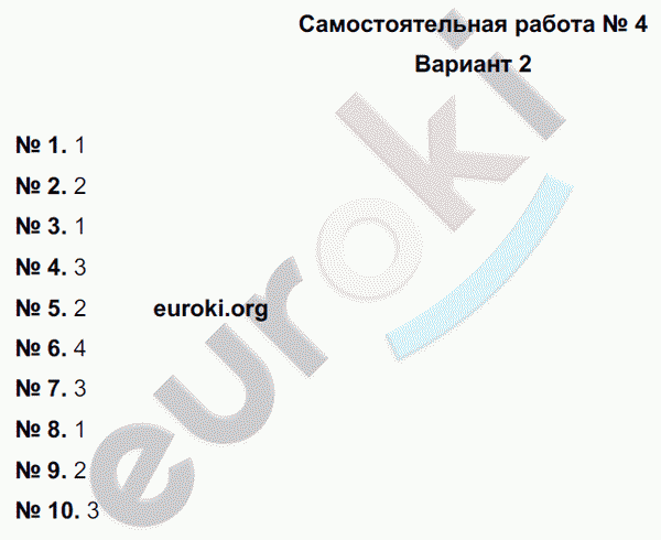 Русский язык 5 класс. Тематический контроль Гулеватая, Соловьева, Цыбулько Вариант 2