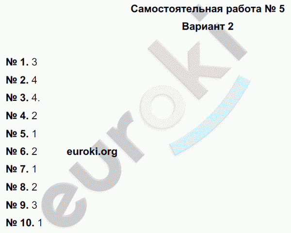 Русский язык 5 класс. Тематический контроль Гулеватая, Соловьева, Цыбулько Вариант 2