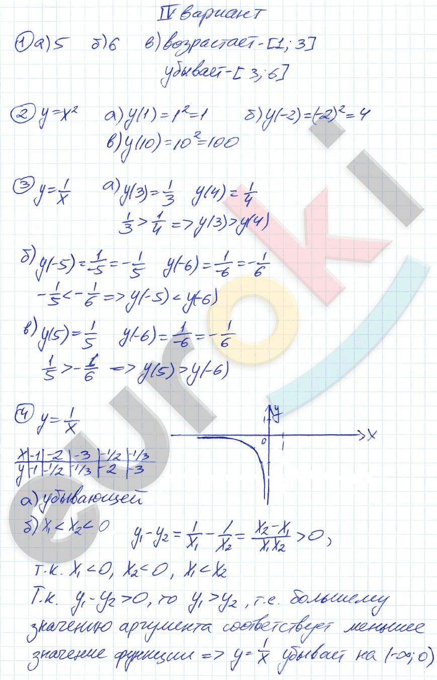 Дидактические материалы по алгебре 8 класс Потапов, Шевкин Вариант 4