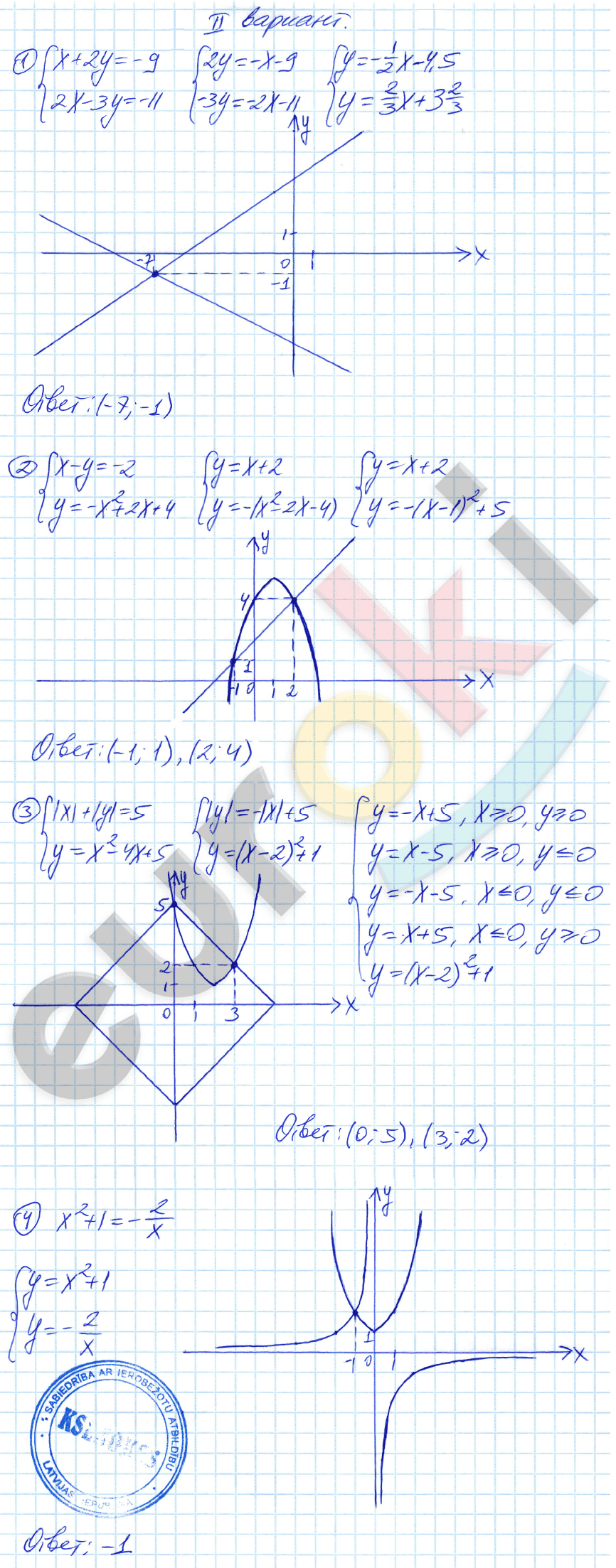 Дидактические материалы по алгебре 8 класс Потапов, Шевкин Вариант 2