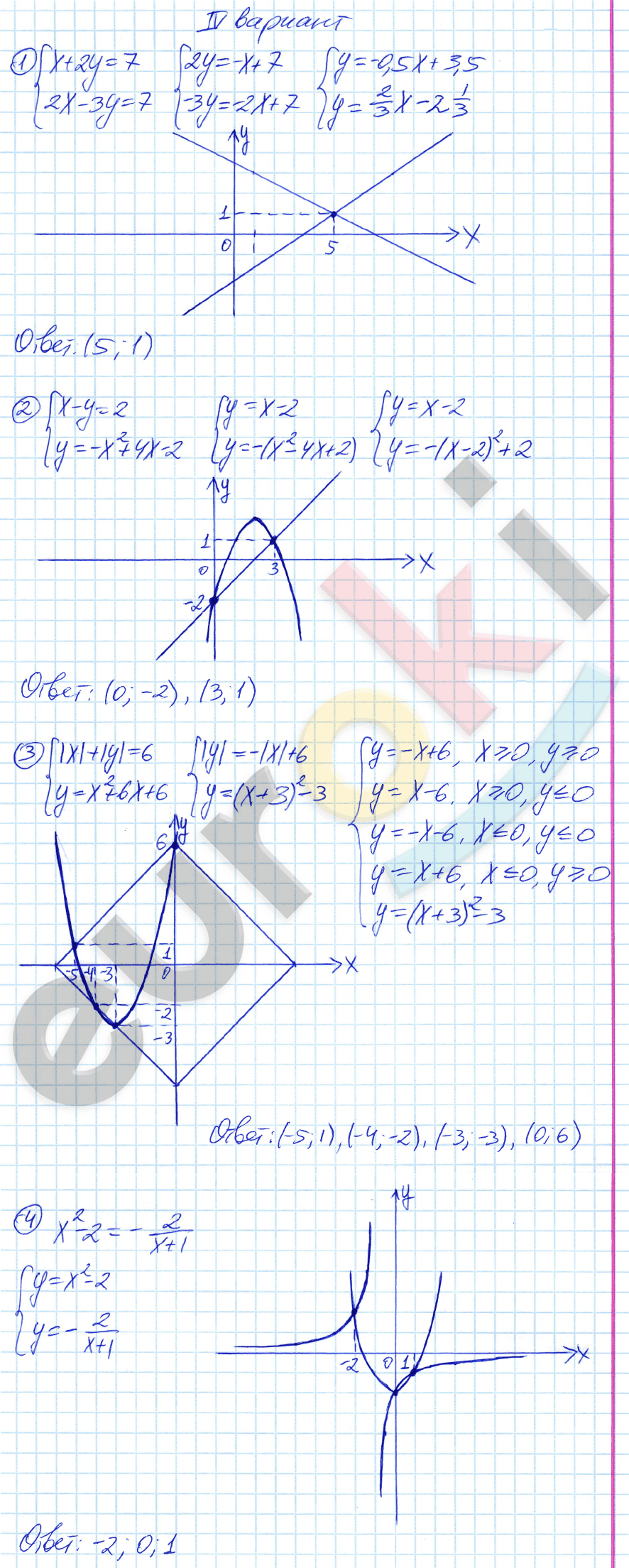 Дидактические материалы по алгебре 8 класс Потапов, Шевкин Вариант 4