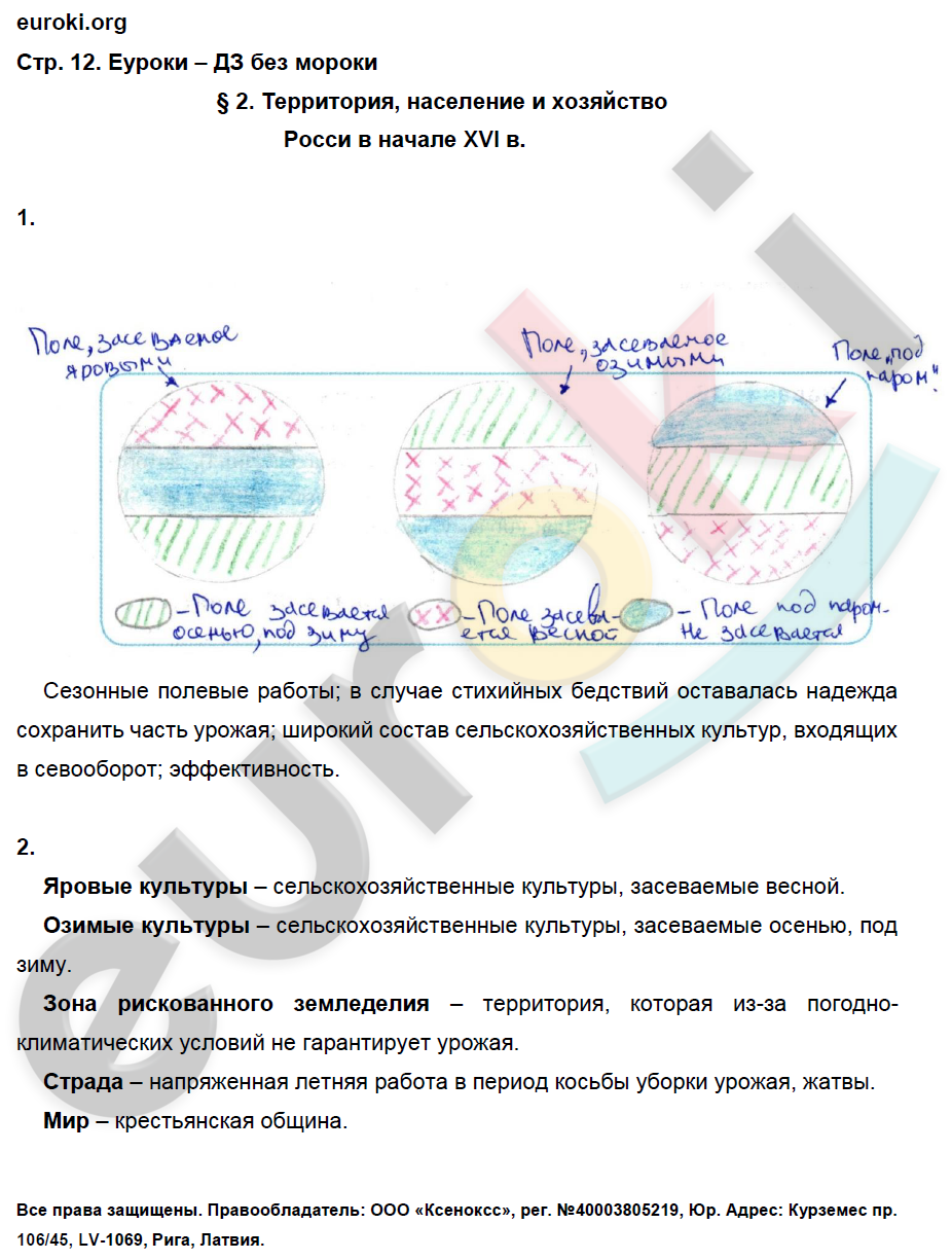 Рабочая тетрадь по истории России 7 класс. Часть 1, 2. ФГОС Чернова Страница 12