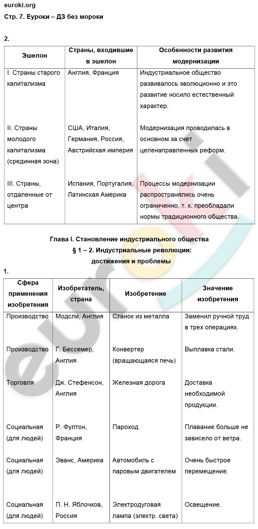 Рабочая тетрадь по истории Нового времени 8 класс. Часть 1, 2. ФГОС Юдовская, Ванюшкина Страница 7