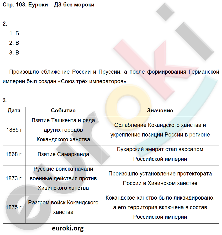 Рабочая тетрадь по истории России 9 класс. Часть 1, 2. ФГОС Данилов, Косулина Страница 103