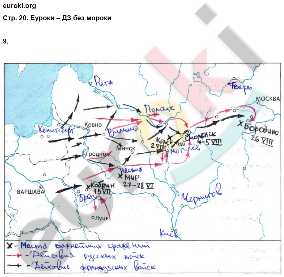 История россии 8 класс контурная карта данилов