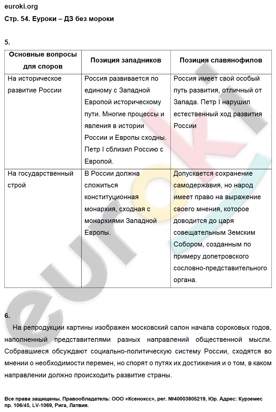 Рабочая тетрадь по истории России 9 класс. Часть 1, 2. ФГОС Данилов, Косулина Страница 54