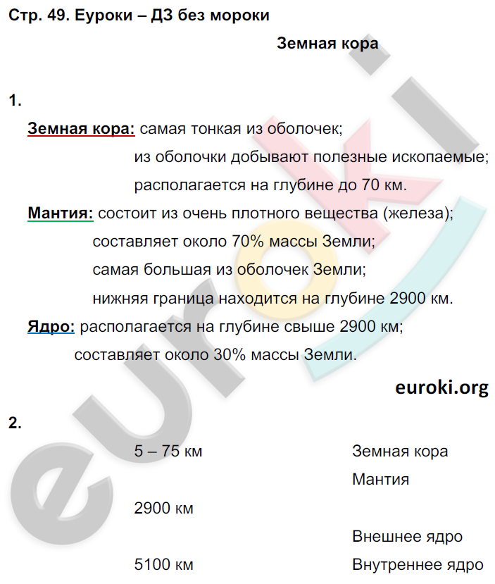 Рабочая тетрадь по географии 5 класс. ФГОС Дронов, Савельева Страница 49