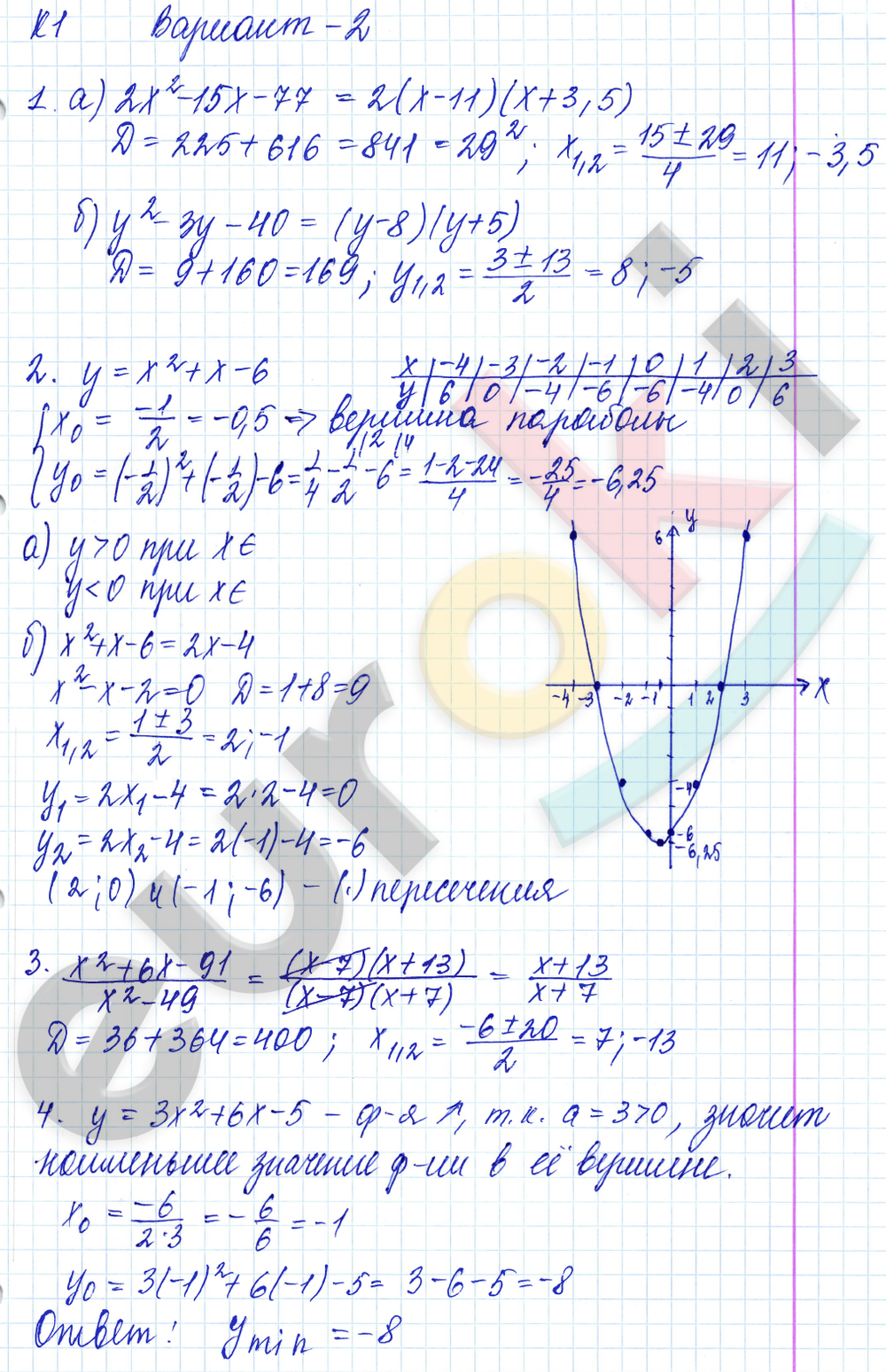 Контрольные и самостоятельные работы по алгебре 9 класс Журавлев, Малышева Вариант 2