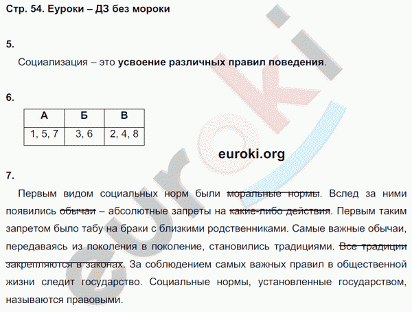 Рабочая тетрадь по обществознанию 7 класс. ФГОС Cоболева Страница 54