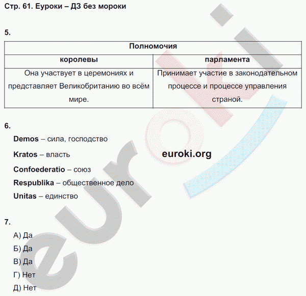 Рабочая тетрадь по обществознанию 7 класс. ФГОС Cоболева Страница 61