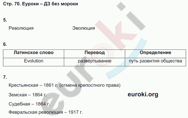 Рабочая тетрадь по обществознанию 7 класс. ФГОС Cоболева Страница 70