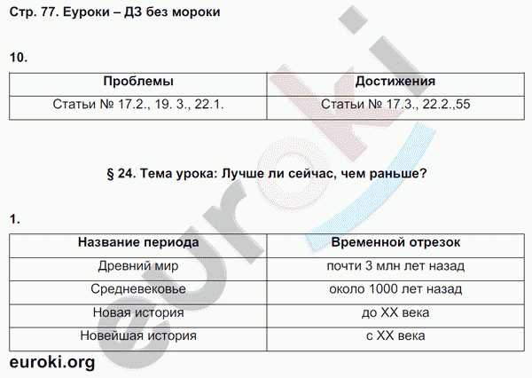 Рабочая тетрадь по обществознанию 7 класс. ФГОС Cоболева Страница 77