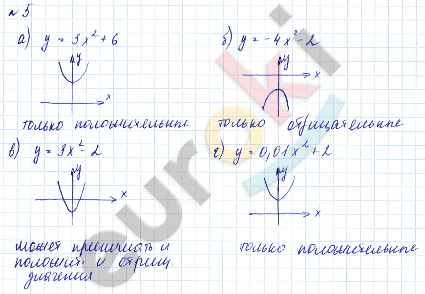 Дидактические материалы по алгебре 9 класс Евстафьева, Карп Задание 5