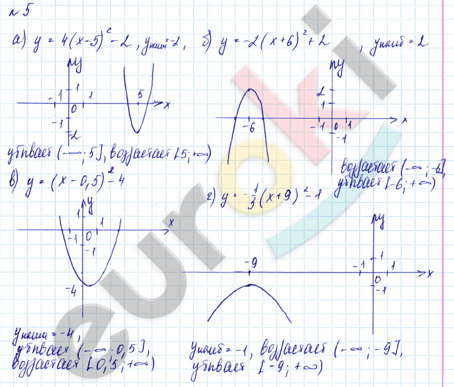 Дидактические материалы по алгебре 9 класс Евстафьева, Карп Задание 5