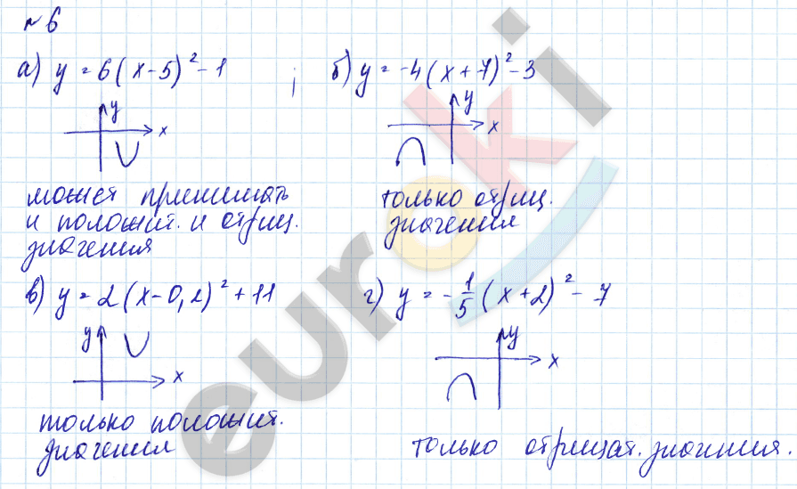 Дидактические материалы по алгебре 9 класс Евстафьева, Карп Задание 6