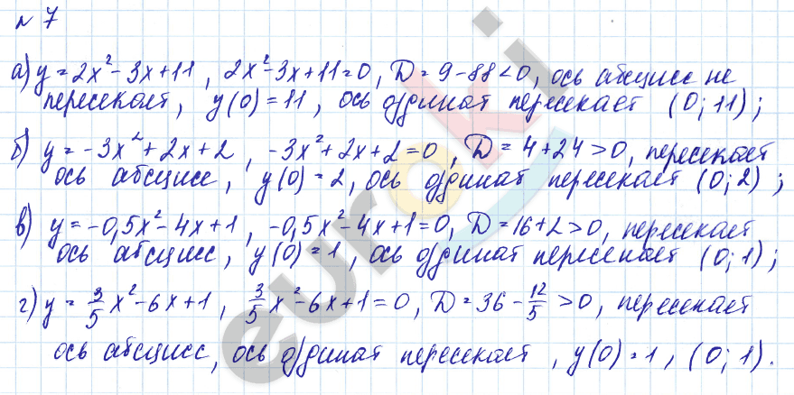 Дидактические материалы по алгебре 9 класс Евстафьева, Карп Задание 7