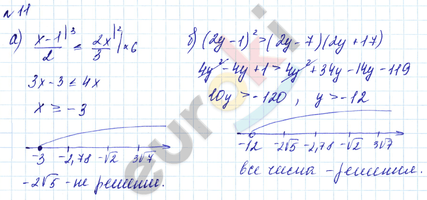 Дидактические материалы по алгебре 9 класс Евстафьева, Карп Задание 11