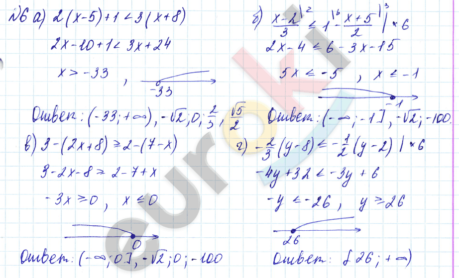 Дидактические материалы по алгебре 9 класс Евстафьева, Карп Задание 6