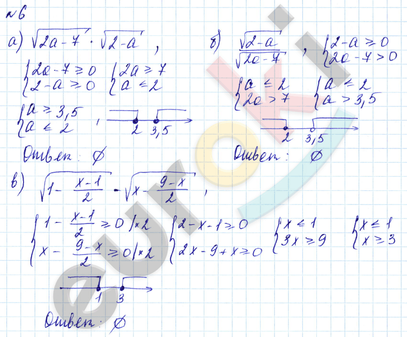 Дидактические материалы по алгебре 9 класс Евстафьева, Карп Задание 6